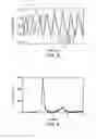 Fig. 04 - CPP reader with phase detection of magnetic resonance for read-back