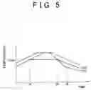 Fig. 05 - Thermal protection apparatus and method for hybrid vehicles