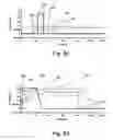 Fig. 06 - Method and circuit for low-power detection of solder-joint network failures in digital electronic packages