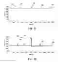 Fig. 10 - Method and circuit for low-power detection of solder-joint network failures in digital electronic packages