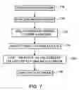 Fig. 07 - High current efficiency supercapacitor desalination devices and methods of making the same