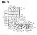 Fig. 32 - Electronic device