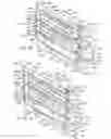 Fig. 10 - Modular component and blank coupling