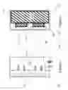 Fig. 03 - Noiseproofed and ventilated air intake chamber for electronics equipment enclosure
