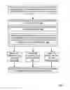 Fig. 06 - Heat sinks for dissipating a thermal load