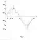 Fig. 05 - Adaptive power electronics interface for hybrid energy systems
