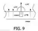 Fig. 08 - Dielectric antifuse for electro-thermally programmable device