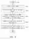 Fig. 06 - Read state retention circuit and method