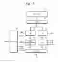 Fig. 06 - Flash memory device with multi level cell and burst access method therein