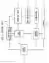 Fig. 02 - NONVOLATILE SEMICONDUCTOR MEMORY DEVICE HAVING REDUCED ELECTRICAL STRESS