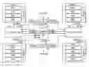 Fig. 01 - Semiconductor memory device with a plurality of bank groups each having a plurality of banks sharing a global line group