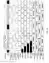 Fig. 07 - Data strobe timing compensation