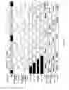 Fig. 08 - Data strobe timing compensation