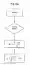 Fig. 06 - Sonar device