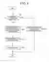 Fig. 05 - Information Reproduction Apparatus, Information Reproduction Method, Information Reproduction Program, And Recording Medium Having Information Reproduction Program Recorded On It