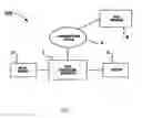Fig. 02 - METHOD AND APPARATUS FOR CONTROLLING ACCESS TO STORAGE MEDIA