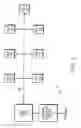 Fig. 02 - OFDM/DMT/digital communications system including partial sequence symbol processing