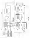 Fig. 08 - OFDM/DMT/digital communications system including partial sequence symbol processing
