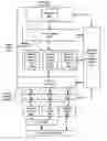 Fig. 01 - Method and system for network stack tuning