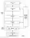 Fig. 02 - Method and system for network stack tuning