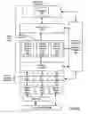 Fig. 06 - Method and system for network stack tuning