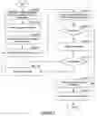 Fig. 04 - Method and system for bi-level congestion control for multipath transport