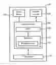 Fig. 01 - Method and apparatus of continuous packet connectivity enhancement in a wireless communications system