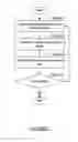 Fig. 04 - Method and system for bandwidth allocation using router feedback