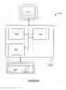 Fig. 06 - Method and system for bandwidth allocation using router feedback