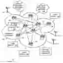 Fig. 01 - Methods and apparatus to manage network transport paths in accordance with network policies