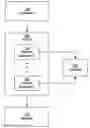 Fig. 01 - Method and system for profiling and learning application networking behavior