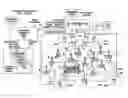 Fig. 01 - Methods and systems for increasing wireless traffic capacity in the vicinity of an event site