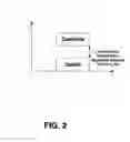 Fig. 03 - Method, device, system and software product for alternative time division duplex frame structure optimization