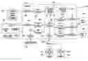 Fig. 01 - Management of devices connected to infiniband ports