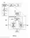 Fig. 04 - Management of devices connected to infiniband ports