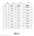 Fig. 03 - Shared virtual device ports