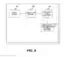 Fig. 07 - Shared virtual device ports
