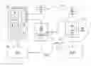 Fig. 01 - VOICE-OVER-INTERNET PROTOCOL TELEPHONE SYSTEM WITH TELECONFERENCE FEATURES