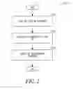 Fig. 04 - VOICE-OVER-INTERNET PROTOCOL TELEPHONE SYSTEM WITH TELECONFERENCE FEATURES