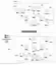 Fig. 01 - Optimization of redundancy and throughput in an automated meter data collection system using a wireless network