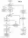 Fig. 03 - Radio frequency identification sensor network