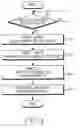 Fig. 05 - Apparatus and method for identifying header compression channel in broadband wireless communication system