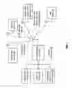 Fig. 02 - Power management for a mobile communication device and method for use therewith