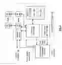 Fig. 06 - Power management for a mobile communication device and method for use therewith
