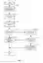 Fig. 04 - Optimizing 802.11 power-save for IP multicast groups