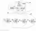 Fig. 01 - Wireless non-cellular network