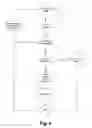 Fig. 05 - Radio Frequency Communications System With Use of Two Frequency Bands