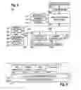Fig. 05 - Architecture for MANET over Bluetooth