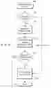 Fig. 12 - System and method for multi-mode radio operation
