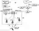 Fig. 01 - Efficient transitions between operating states in a communication network